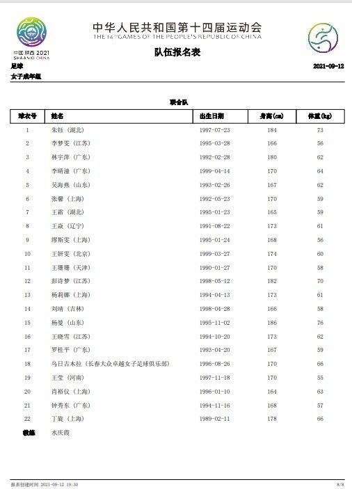 在3-2击败阿斯顿维拉之后，曼联目前排在英超积分榜的第六位。